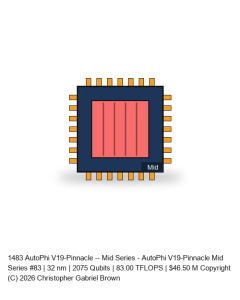 AutoPhi V19-Pinnacle -- Mid Series #83