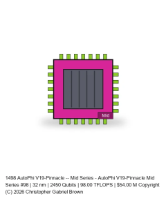 AutoPhi V19-Pinnacle -- Mid Series #98