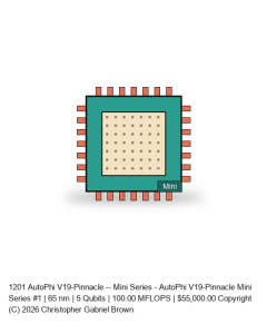 AutoPhi V19-Pinnacle -- Mini Series #1