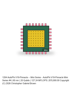 AutoPhi V19-Pinnacle -- Mini Series #4