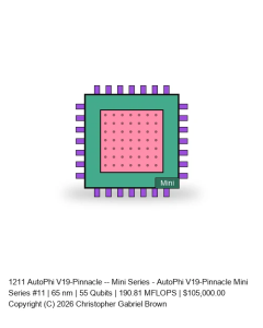 AutoPhi V19-Pinnacle -- Mini Series #11