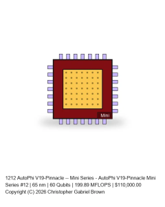 AutoPhi V19-Pinnacle -- Mini Series #12