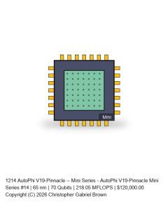 AutoPhi V19-Pinnacle -- Mini Series #14