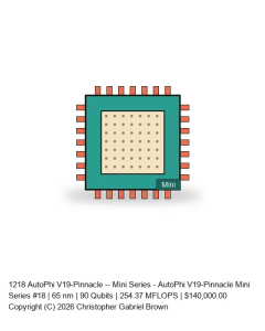 AutoPhi V19-Pinnacle -- Mini Series #18