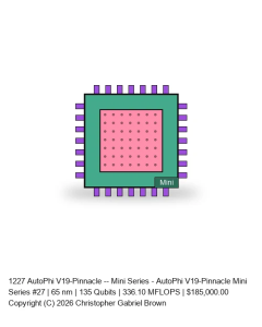 AutoPhi V19-Pinnacle -- Mini Series #27