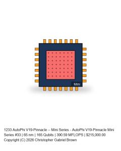 AutoPhi V19-Pinnacle -- Mini Series #33