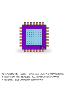 AutoPhi V19-Pinnacle -- Mini Series #45