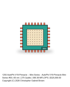 AutoPhi V19-Pinnacle -- Mini Series #55