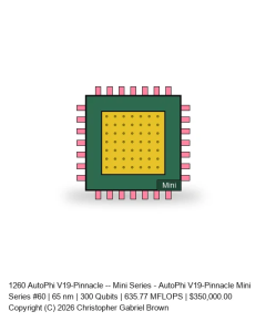 AutoPhi V19-Pinnacle -- Mini Series #60