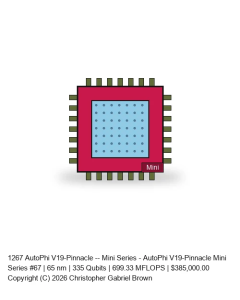 AutoPhi V19-Pinnacle -- Mini Series #67