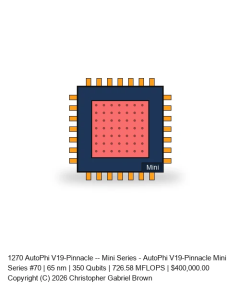 AutoPhi V19-Pinnacle -- Mini Series #70
