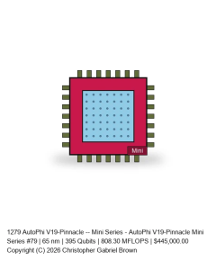 AutoPhi V19-Pinnacle -- Mini Series #79
