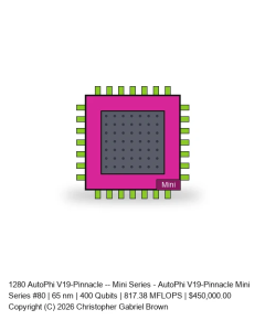 AutoPhi V19-Pinnacle -- Mini Series #80