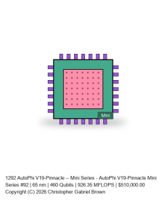 AutoPhi V19-Pinnacle -- Mini Series #92