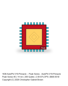 AutoPhi V19-Pinnacle -- Peak Series #2