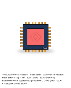 AutoPhi V19-Pinnacle -- Peak Series #32