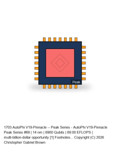 AutoPhi V19-Pinnacle -- Peak Series #69
