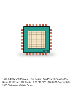 AutoPhi V19-Pinnacle -- Pro Series #2