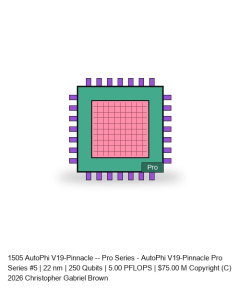AutoPhi V19-Pinnacle -- Pro Series #5