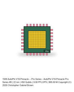 AutoPhi V19-Pinnacle -- Pro Series #9