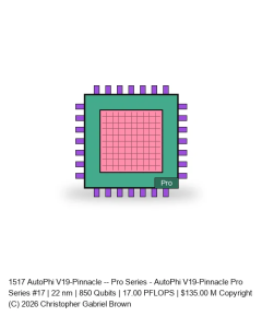 AutoPhi V19-Pinnacle -- Pro Series #17