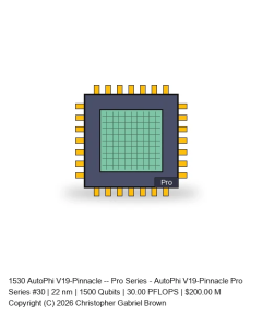 AutoPhi V19-Pinnacle -- Pro Series #30