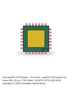 AutoPhi V19-Pinnacle -- Pro Series #34