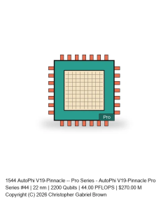 AutoPhi V19-Pinnacle -- Pro Series #44