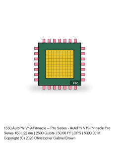 AutoPhi V19-Pinnacle -- Pro Series #50