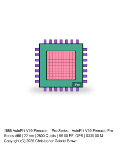 AutoPhi V19-Pinnacle -- Pro Series #56