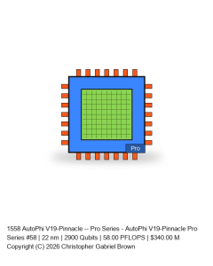 AutoPhi V19-Pinnacle -- Pro Series #58