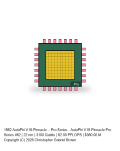 AutoPhi V19-Pinnacle -- Pro Series #62