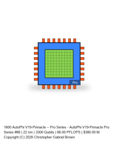 AutoPhi V19-Pinnacle -- Pro Series #66
