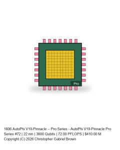 AutoPhi V19-Pinnacle -- Pro Series #72