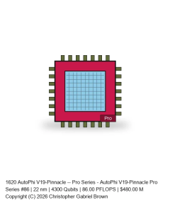 AutoPhi V19-Pinnacle -- Pro Series #86