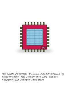 AutoPhi V19-Pinnacle -- Pro Series #97