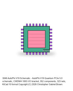 AutoPhi V19 Schematic #14 -- CWDM4 100G