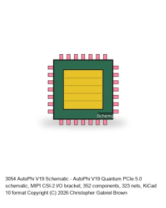 AutoPhi V19 Schematic #20 -- MIPI CSI-2