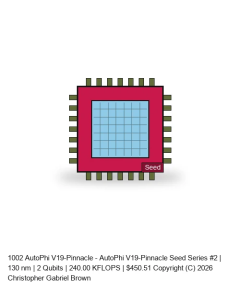 AutoPhi V19-Pinnacle -- Seed Series #2