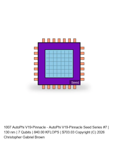 AutoPhi V19-Pinnacle -- Seed Series #7