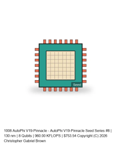 AutoPhi V19-Pinnacle -- Seed Series #8
