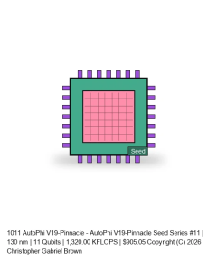 AutoPhi V19-Pinnacle -- Seed Series #11