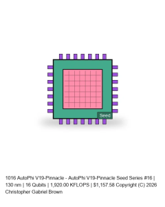 AutoPhi V19-Pinnacle -- Seed Series #16