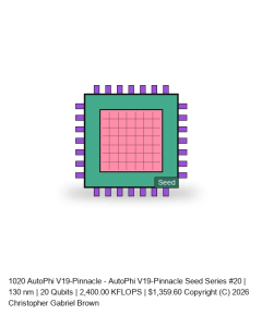AutoPhi V19-Pinnacle -- Seed Series #20