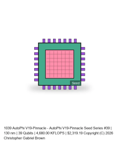 AutoPhi V19-Pinnacle -- Seed Series #39