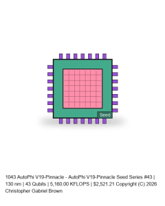 AutoPhi V19-Pinnacle -- Seed Series #43