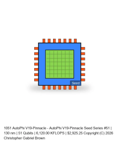 AutoPhi V19-Pinnacle -- Seed Series #51