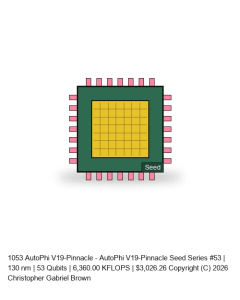AutoPhi V19-Pinnacle -- Seed Series #53