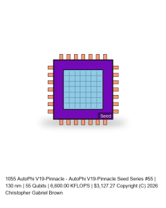 AutoPhi V19-Pinnacle -- Seed Series #55