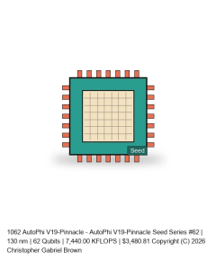 AutoPhi V19-Pinnacle -- Seed Series #62